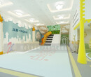 专业幼儿园装修公司—郑州新郑幼儿园设计效果图都包含哪些项目图片
