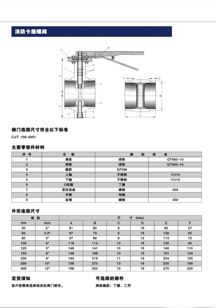 天津阀门供应厂家d71x-16对夹式蝶阀斯帝尔