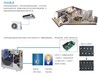 东芝中央空调DI系列
