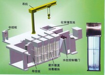 南宁污水紫外线消毒模块价格图片5