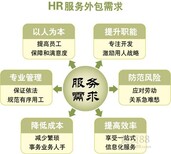 代办个人社保图片2