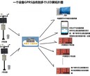 高速公路道路结冰预警系统，高速公路气象监测图片