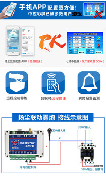 RS-ZSYC扬尘检测监控设备