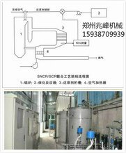 小型锅炉脱硝运筹帷幄朝着品牌经营的方向积极推进逆势突围展新姿