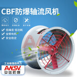 CBF防爆轴流式通风机CBF-200-300-400-500-600-700MM市场厂家行情批发价图片0