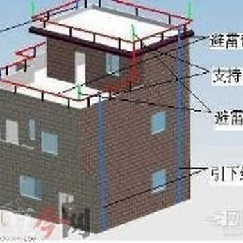 避雷针朝阳区防雷避雷针楼顶避雷带制作安装公司