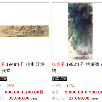 张大千的画值多少钱深圳弘博展览策划有限公司