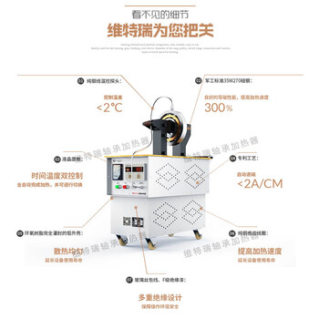 联轴器加热器厂家之间的较量