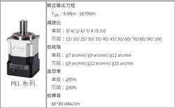 台湾世协伺服行星减速机PEE90图片1