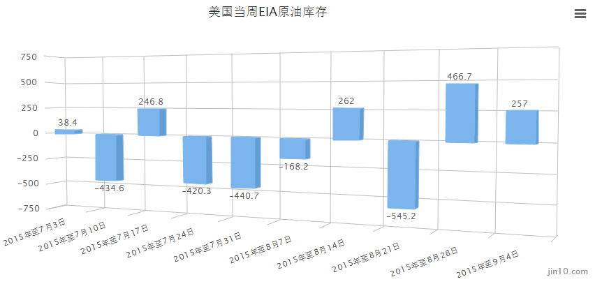 【中经油喊单群总结不要相信规律】_黄页88网