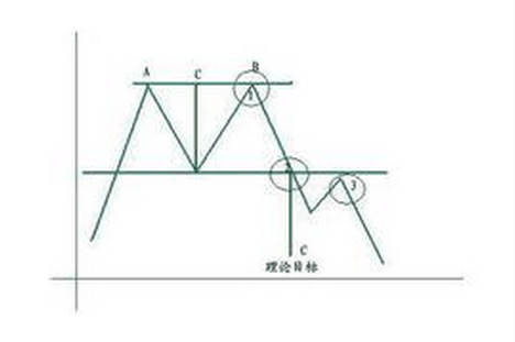 【中经油喊单群:市场焦点的把握】_黄页88网