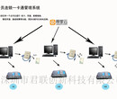 智慧景区闸机票务售票系统,农场采摘一卡通技术成熟