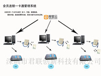 图片0