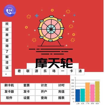 游乐场一卡通套票系统游乐场立柱刷卡系统自助充值