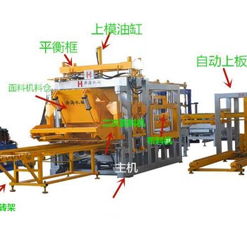 天津浩海生产PC仿石砖水泥砖彩砖生产线生产设备厂家机型