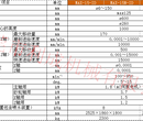 利成专业销售供应日本冈本进口磨床MAX-15-ID内圆磨床图片