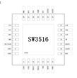 SW3516,价格美丽外围简洁的PD快充车充IC