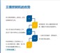 挖树机厂家源头专利大小可调三普出租和出售挖树机