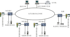 图片0