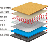 供应电地暖工程施工_专业电热地暖安装