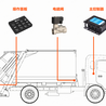 环卫车电控系统智能垃圾处理电控系统环卫车控制器