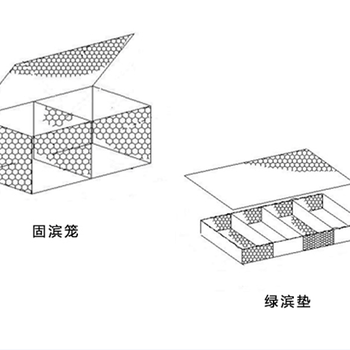 防洪護岸鉛絲石籠、江西石籠網(wǎng)箱