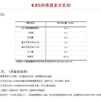 大千供应水乳剂草甘膦助剂-6.0%阿维菌素水乳剂