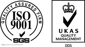 iso9000和iso9001的区别图片5