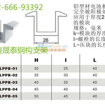 金属屋面防风加固装置配件铝合金压块/夹具（图）