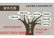 石家庄桥西区营业执照应该如何办理代办工商变更公司名字能变吗