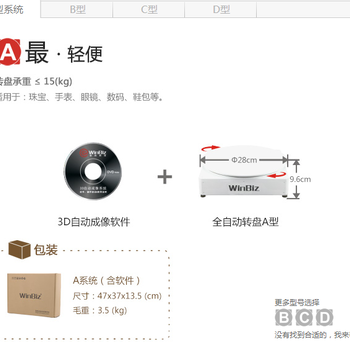 3D成像系统可以用来拍淘宝商品吗？