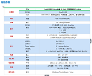 教学一体机ops电脑图片1