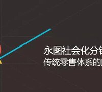 【苹果版全国任意定位软件微信定位天下游陌陌