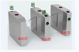 智能门禁闸机