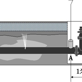 地下自来水管漏水，地下消防水管漏水怎么办？