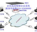 亿联VC800终端高清、华为TE40会议终端、中兴T800终端企业高清视频会议MCU终端设备图片