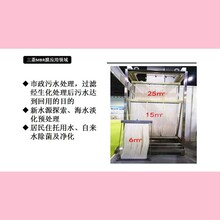 福建一级代理销售三菱化学MBR中空纤维超滤膜60E0025SA中水回用设备专用