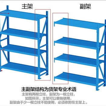 金属仓储货架展示架仓库展架商品收纳架子库房货物整理架子