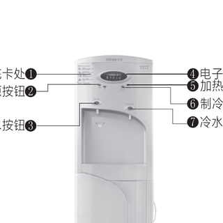 浩泽JZY-A1XB-A1立式净水器立式直饮机租赁立式饮水机批发图片3