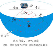 7W雷达感应球泡灯人体感应LED球泡灯一体化灯板集成光源