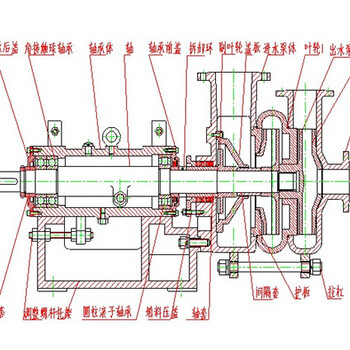 80压滤机入料泵A泰宁80压滤机入料泵A80压滤机入料泵如何选型