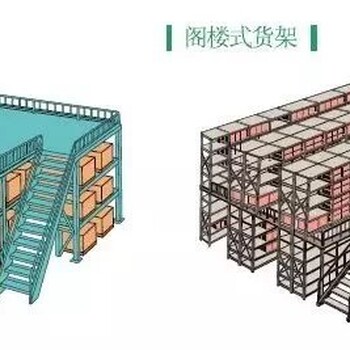 昆明閣樓式貨架