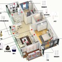 煙臺(tái)智能中控設(shè)備廠家