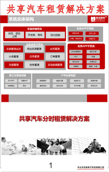 车辆管理系统解决方案-车辆管理系统软件-定制车辆管理系统设计报价