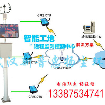 武汉新普惠研发在线扬尘噪音监测系统,pm2.5对接平台数据