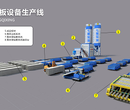 外墙保温一体板设备实现建筑结构保温一体化图片