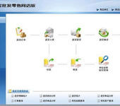 用友T1软件的财贸宝您真的了解吗？