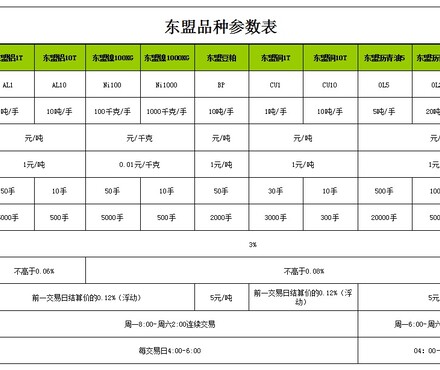 【新华大庆产权龙油加盟招商代理新华产权交易