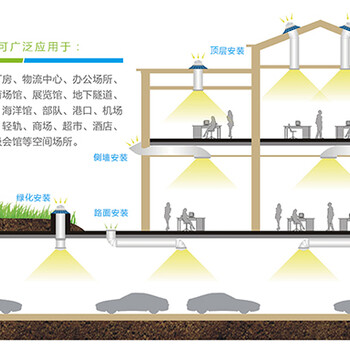 光导照明在路上-采光与路面通行两不误