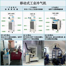 环保空调冷气机移动式冷气机工业冷气机SAC-45双摆风两个冷气出风管图片